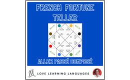 French Verb ALLER - PASSÉ COMPOSÉ - Fortune Tellers