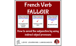 French Verb FALLOIR - Present Tense + Indirect Object Pronouns - Lesson Guide