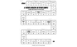 French: Vouloir Conjugation Board Game - Futur Simple