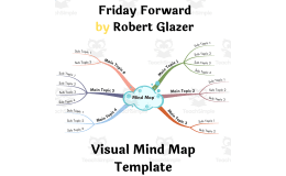 Friday Forward by Robert Glazer- Visual Mind Map (+Template)