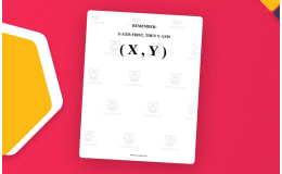 Battleship Coordinate Plane – Math Game