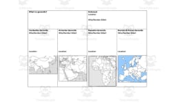 Genocide Worksheet