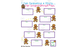 Gingerbread Man Anchor Chart