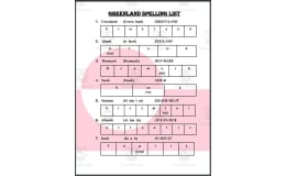 Greenland Spelling List