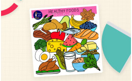 Healthy Foods Clip Art – 48 PNG Color & B&W Set