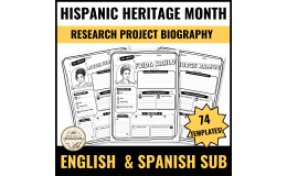 Hispanic Heritage Month Activities Biography Research Template Project
