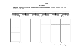 Historical Timeline Worksheet