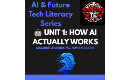 How AI Works: Machine Learning vs Human Brains (Grades 6–12)