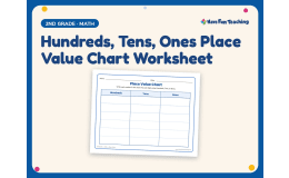 Hundreds, Tens, Ones Place Value Chart – 2nd Grade Base 10 Practice