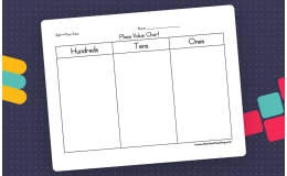 Hundreds, Tens & Ones – Place Value Chart