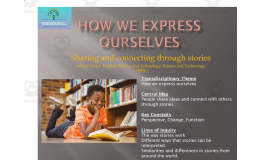IB PYP - HOW WE EXPRESS OURSELVES - SHARING THROUGH STORIES PLANNER & RESOURCES