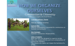 IB PYP - HOW WE ORGANIZE OURSELVES - COMMUNITIES -PLANNER & RESOURCES