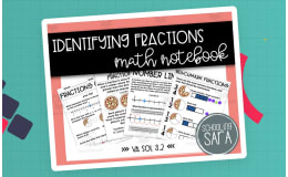 Identifying & Representing Fractions Math Interactive Notebook