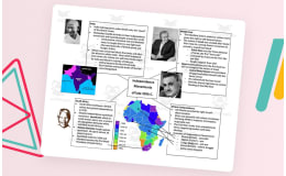 Independence Movements Cheat Sheet
