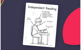 Independent Reading Poster