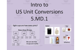 Intro to US Unit of Measurements