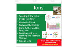Ions Introduction Lesson