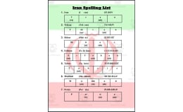 Iran Spelling List