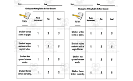 Kindergarten Writing Rubric – Editable Template