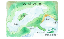Landforms Interactive Printable Poster