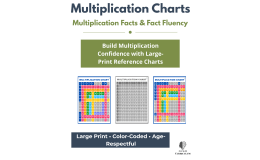Large-Print Fact Fluency Posters & Desk Charts for Older