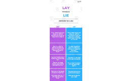 Lay v. Lie | Advanced Lesson Plan