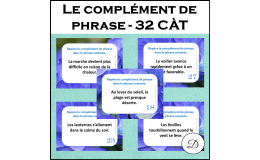 Le complément de phrase - 32 CÀT / French Grammar