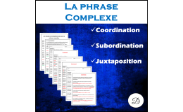 Les modes d'enchaînement dans la phrase complexe - French Grammar