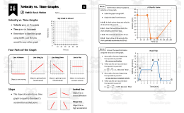 Lesson 2.6 - Velocity vs. Time Graphs