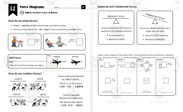 Lesson 3.2 - Force Diagrams