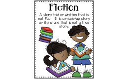 Literature Genre Posters – Reading Display Set