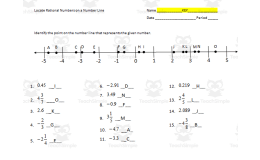Locate Rational Numbers on a Number Line - Worksheet