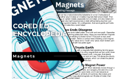 Magnets Reading Comprehension Passage - Cored Ed Encyclopedia