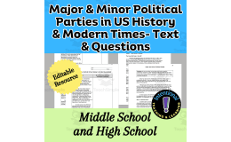 Major and Minor Political Parties in U.S. History and Modern Times