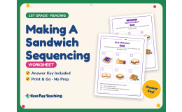 Making A Sandwich Sequencing Worksheet – 1st Grade Summarizing