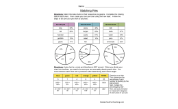 Matching Pie Graphs Worksheet