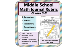 Math Journal Rubric Assess Middle School Math Word Problems & Journals