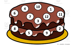 Math Mats: Counting by 1s - SET 4