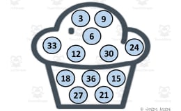 Math Mats: Counting by 3s - SET 1