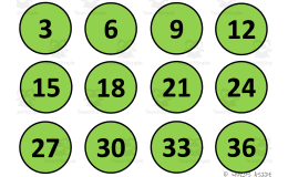 Math Mats: Counting by 3s - SET 8