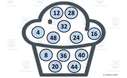 Math Mats: Counting by 4s - SET 1