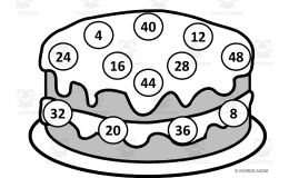 Math Mats: Counting by 4s - SET 3
