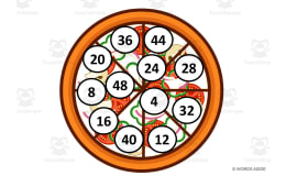 Math Mats: Counting by 4s - SET 6