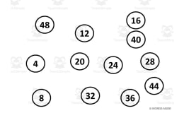 Math Mats: Counting by 4s - SET 7