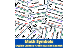 Math Symbols Multilingual ESL English Spanish Arabic Russian & Chinese