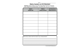 Metric System vs US Standard Measurement Worksheet