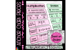 Multiplication & Division Anchor Chart Pack