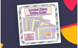 Multiplication Charts: 3rd Grade 4th Grade 5th Grade 6th Grade