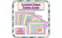 Multiplication Charts: 3rd Grade 4th Grade 5th Grade 6th Grade