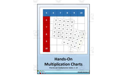 Multiplication Charts Hands-On